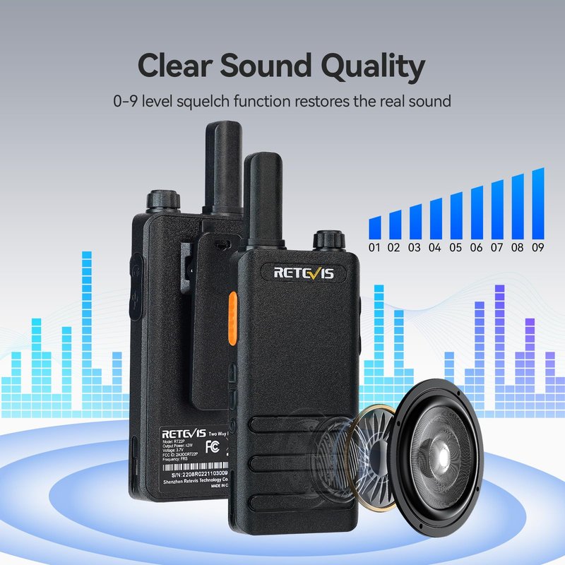 Retevis RT22P,New Version of RT22(2.0),Rechargeable Walkie Talkies for Adults,Compact FRS Two-Way Radios,VOX Handsfree,1620mAh Large Battery,USB C Charger,2 Way Radio for Small Store Hotel(4 Pack)