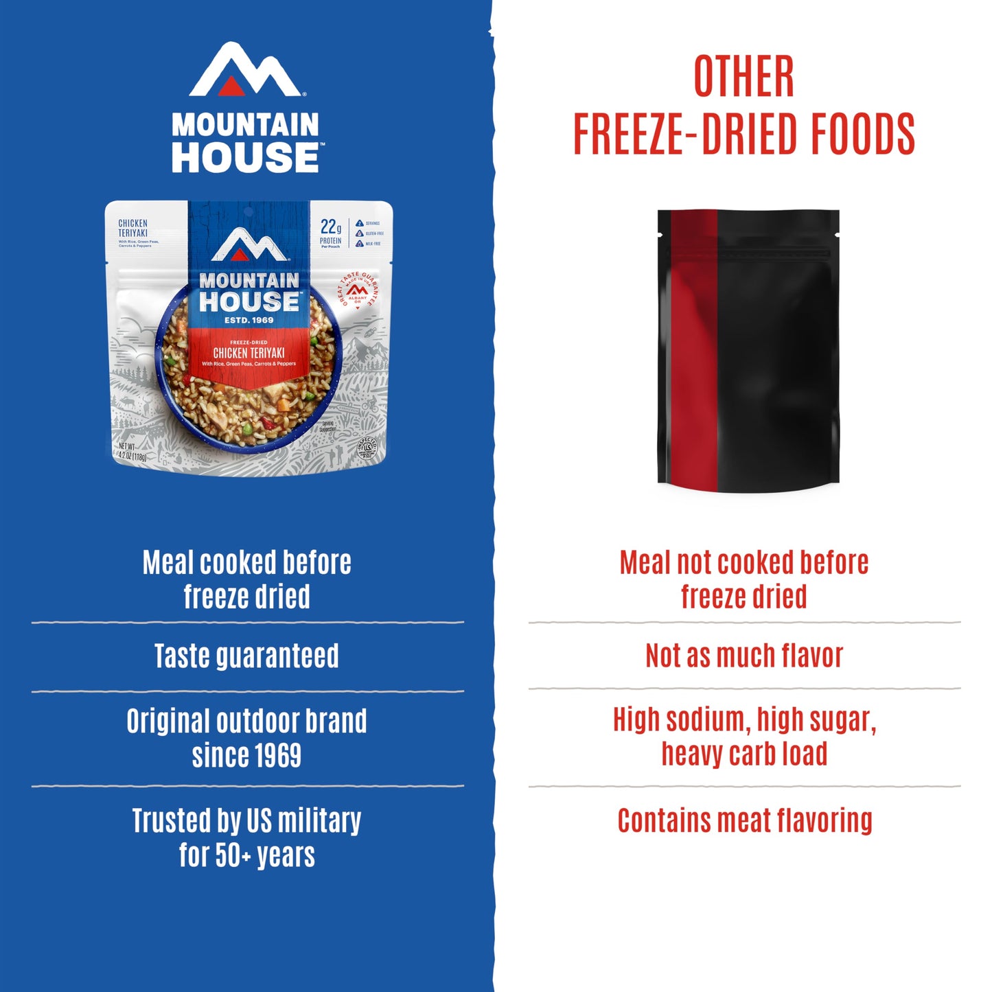 Mountain House Freeze-Dried Dinner Entree | Backpacking Meals for Camping and Hiking, 4 Servings, 30-Year Shelf-Life, 2-Pack