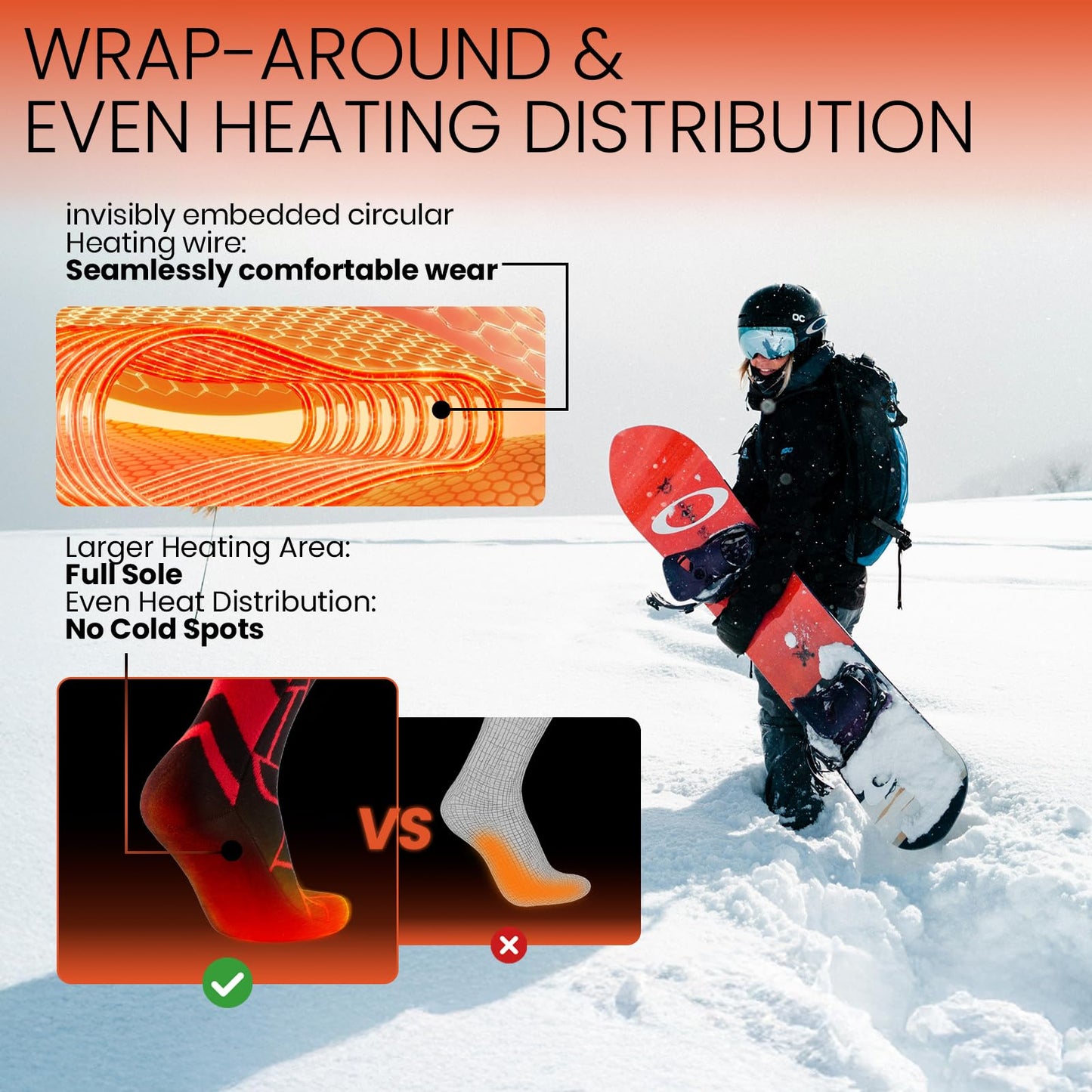 SURGOAL 8000mAh*2 Heated Socks, Up to 10-Hour Battery Runtime Rechargeable Electric Socks | Cold Weather Foot Warmer Socks for Men Women | Outdoor Hunting Skiing Camping Hiking, Non-APP Control