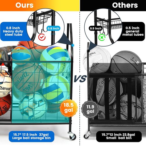 Kinghouse Basketball Rack - Durable Steel Sport Equipment Organizer with Bat Holder & Hooks | Easy Assembly for Garage & Home Gym