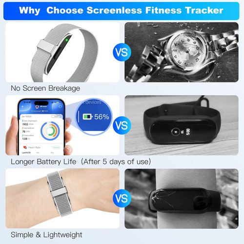 SEEKZERO Fitness Tracker with Blood Pressure & Blood Oxygen Monitor, 24/7 Heart Rate Sleep Tracking, IP68 Waterproof Smart Bracelet Step Calorie Counter, Activity Tracker for Men Women No Subscription