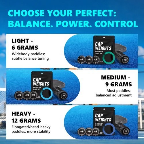 Neobadge Pickleball Paddle Cap Weights – Weighted End Cap Counterbalance Set | Improves Balance, Control & Stability | Personalized Feel
