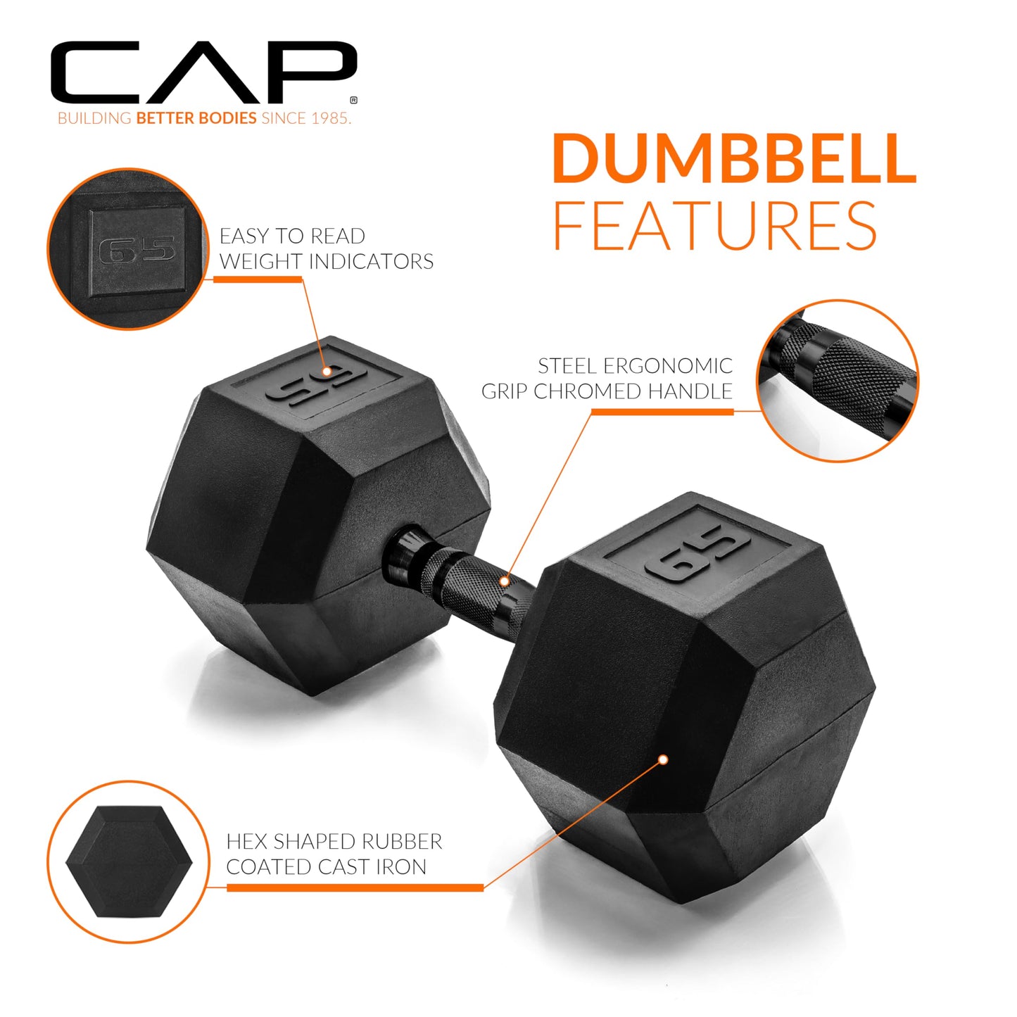 CAP 65 LB Rubber Coated Hex Dumbbell Weight, Rubber Free Weights for Home Gym Strength Training, Black Oxide Handle, Pair
