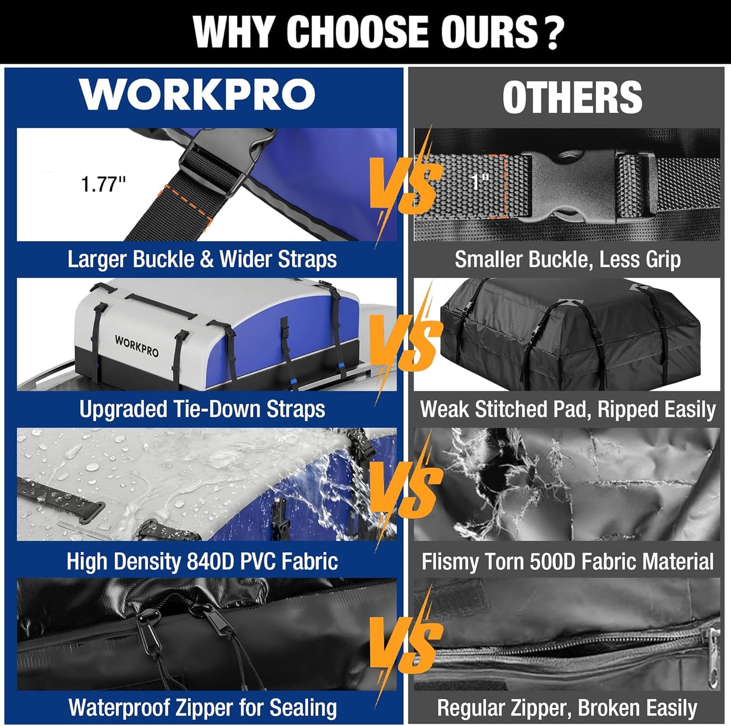 WORKPRO Rooftop Cargo Carrier - 21 Cubic Feet Waterproof Roof Bag for All Vehicles | Heavy Duty 840D PVC