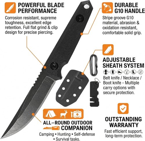 KOFERY Mini Neck Knife - Lightweight Fixed Blade EDC Tool with Sheath | Perfect for Camping, Hiking, Fishing