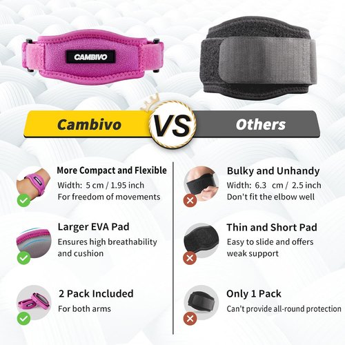 CAMBIVO Tennis Elbow Brace - 2 Pack Adjustable Compression Straps for Pain Relief | Forearm Support for Sports & Gym