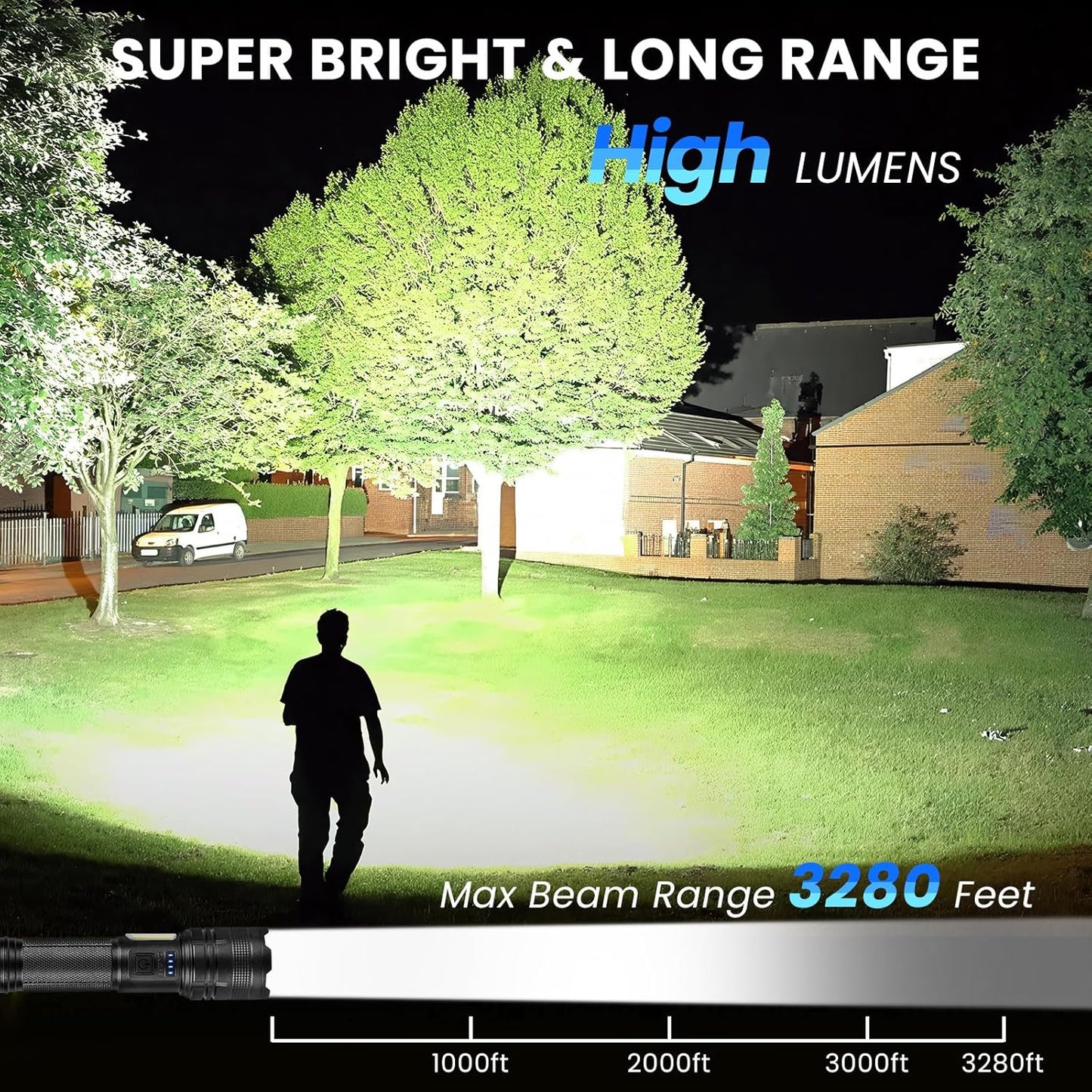 90000LM Rechargeable LED Flashlights - Super Bright 7 Modes Handheld Flashlight Set (2 Pack) for Home, Camping & Night Work