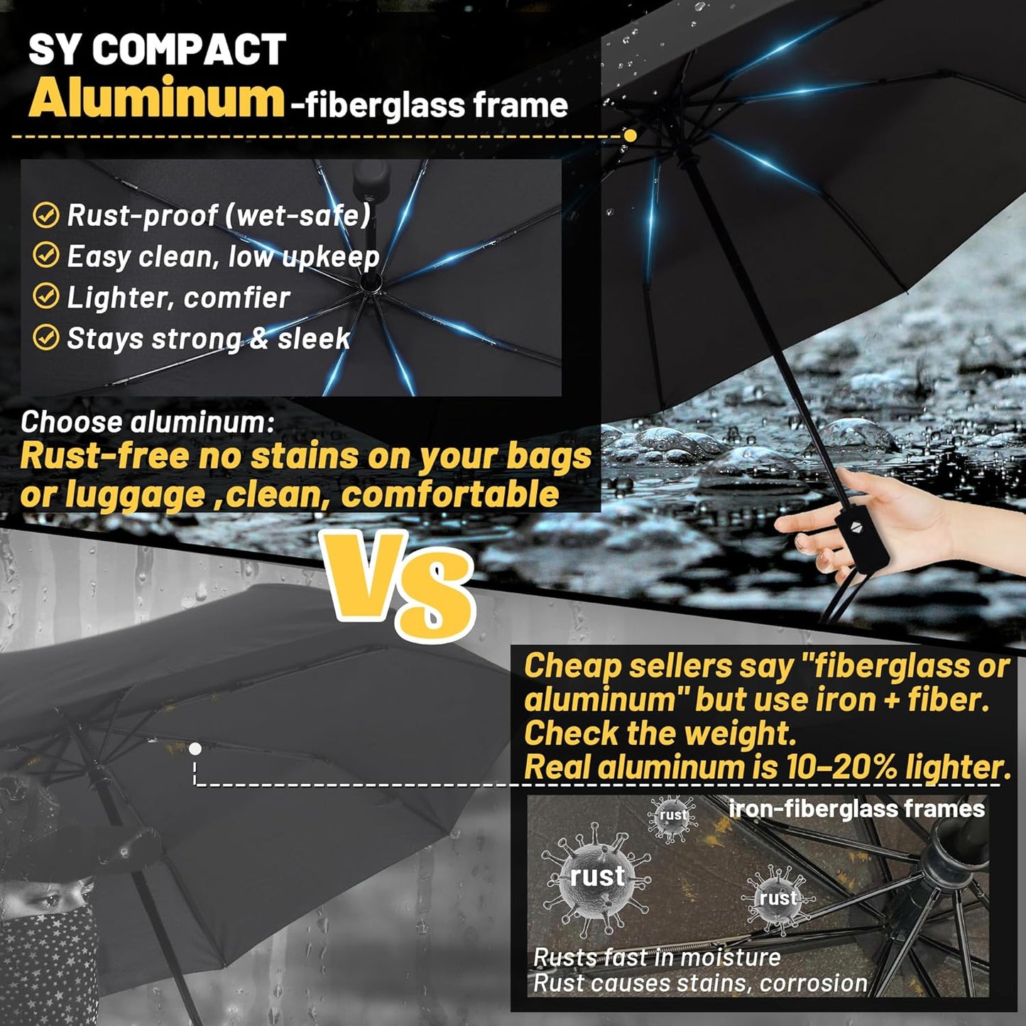 SY COMPACT Travel Umbrella - Windproof Automatic Design with UV Sun Protection | Small & Compact Size