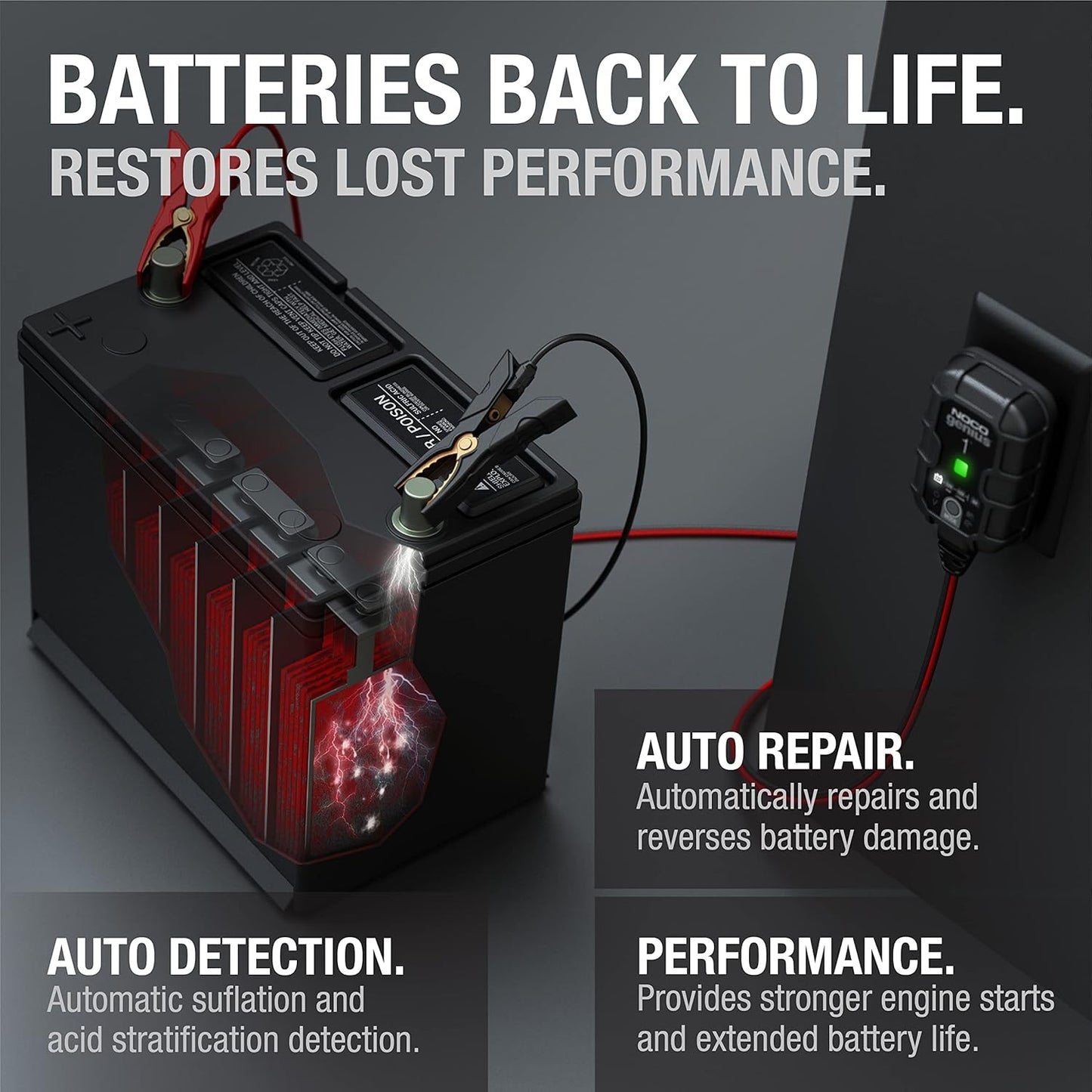 NOCO GENIUS1 Smart Battery Charger - 1A 6V/12V Automatic Maintainer & Desulfator with Overcharge Protection