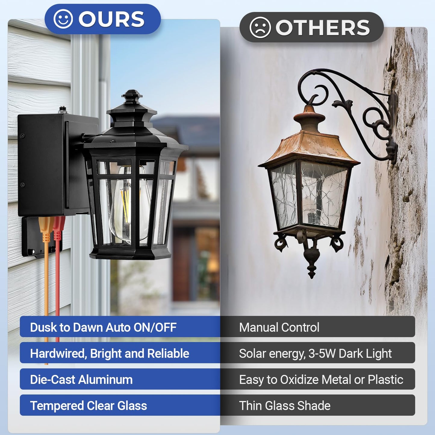 Gleamz Porch Lights with Outlet, Black 2-Pack Dusk to Dawn Outdoor Lighting with GFCI Outlet, 9in H Exterior Light Fixtures Waterproof Anti-Rust, Outside Lights for House,Front Door,Garage,Backyard