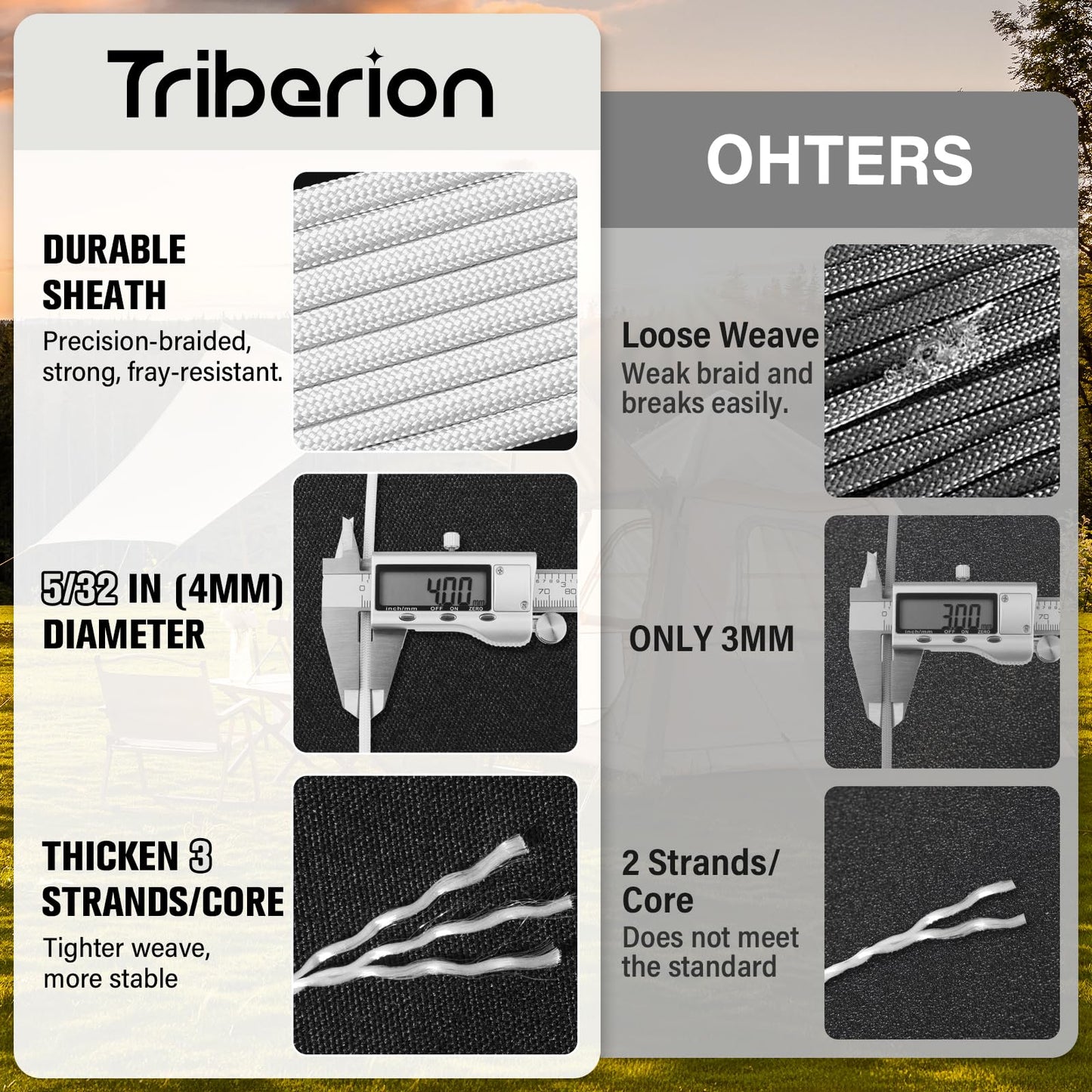 Paracord Rope 550 lb - 50ft 5/32" Parachute Cord 4MM 7-Strand para Cord - Heavy Duty Spool String for Survival,Camping Gear, Survival Bracelet, Clothesline - White