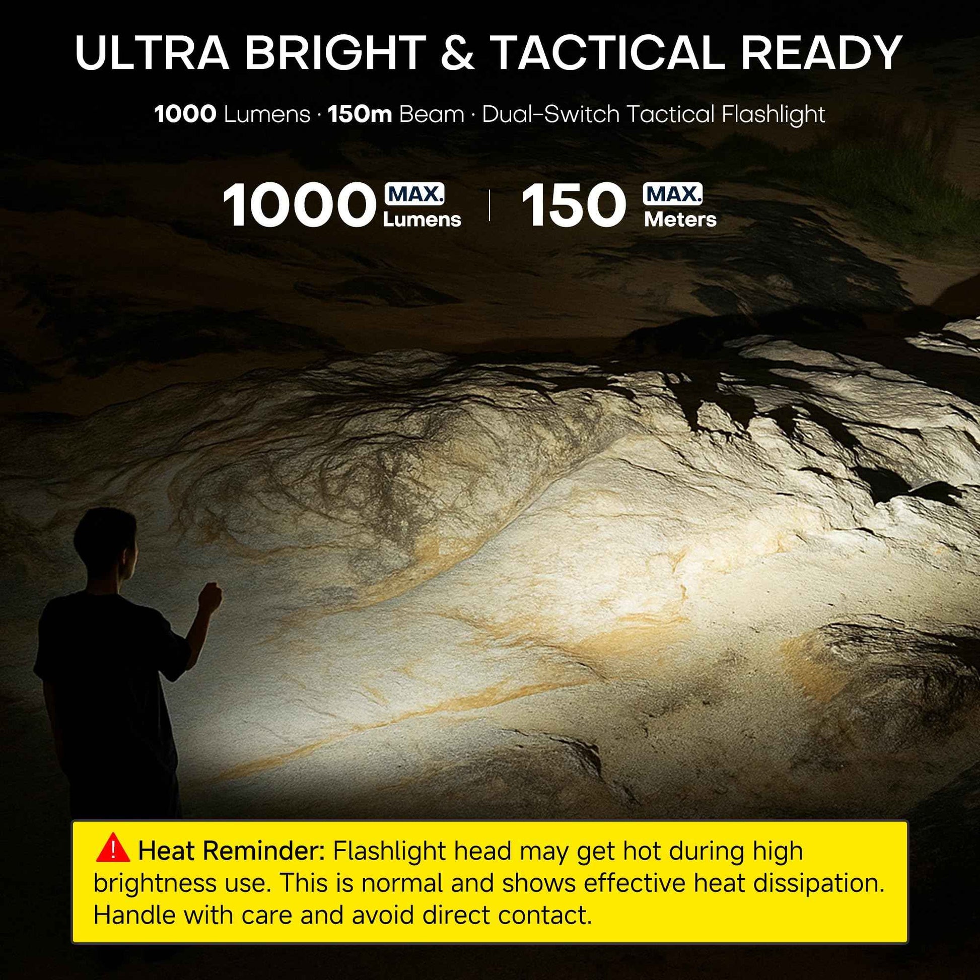 EDC Falt Flashlight Rechargeable 1000 lumens Tactical Flashlights High lumens,Dual-Switches LED Flash light with Digital Display,Stainless Steel 13 Modes Pocket Flash Light for Home,Outdoor,Emergency