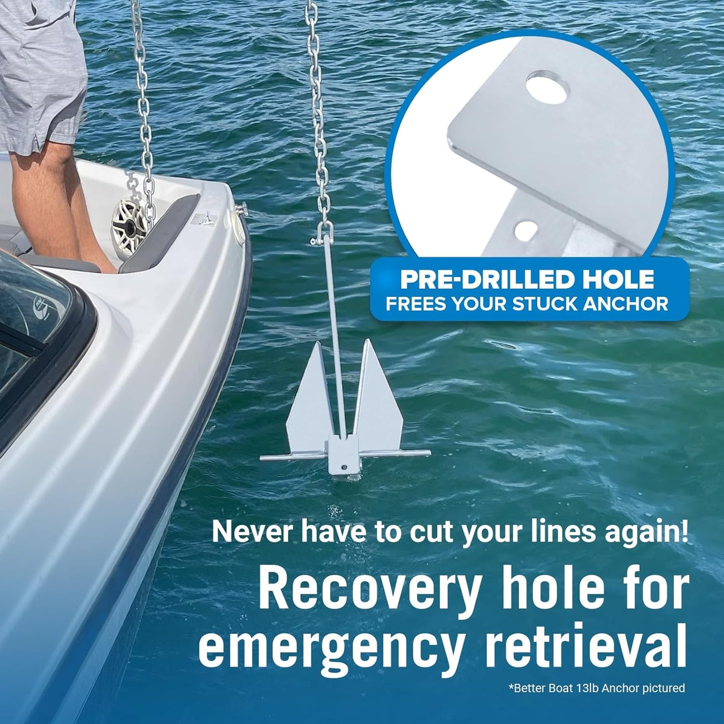 Better Boat Heavy Duty Fluke Boat Anchor Kit - Hot Dip Galvanized Steel with Rope & Chain | Multiple Sizes Available