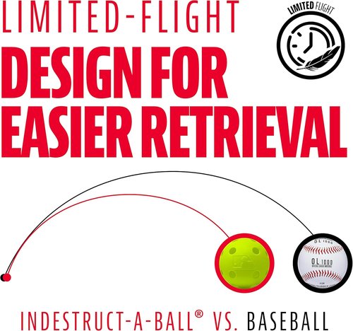 Franklin Sports Indestruct-A-Ball Plastic Baseballs | Durable Training Balls for Kids & Adults - Yellow - 6 Pack
