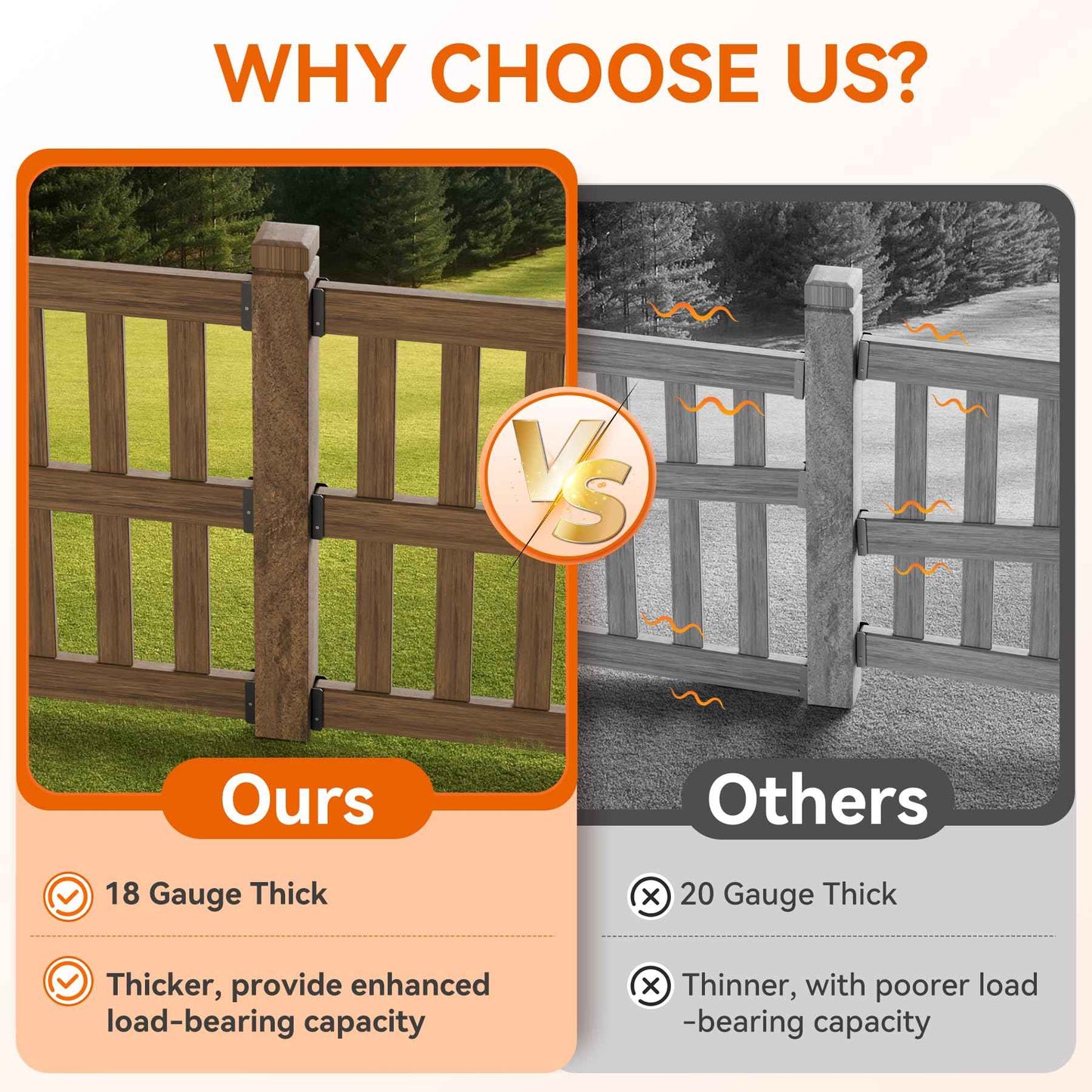 20 Pcs 2x4 Fence Brackets for Wood Black - 18 Gauge Deck Railing Brackets for 2X4, Fb26 Fence Brackets, Deck Railing Connectors 2x4