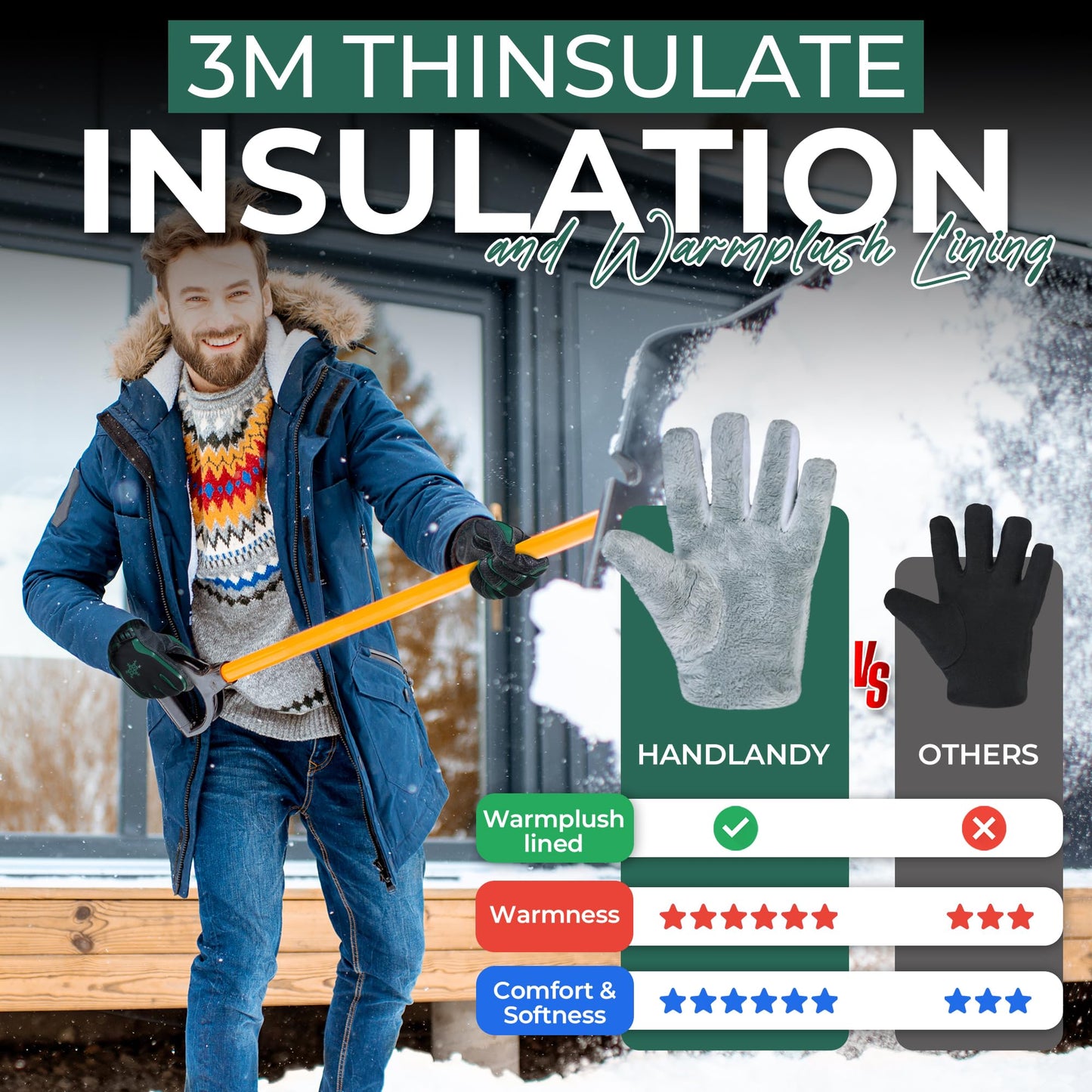 HANDLANDY Winter Work Gloves for Men Women, Warm 3M Thinsulate Insulated Waterproof Thermal Touchscreen Gloves for Cold Weather Working, Hiking, Skiing, Driving (Green, Large)