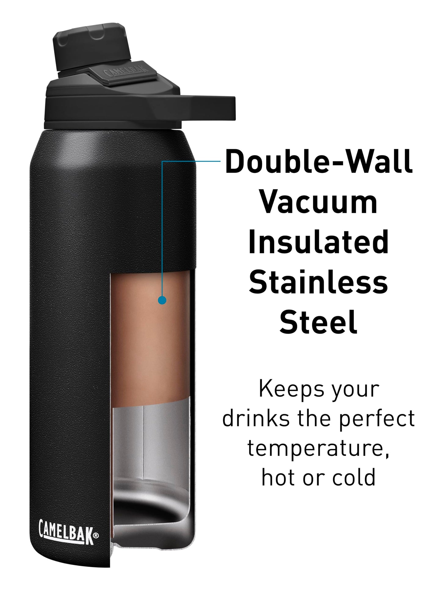 CamelBak Chute Mag Vacuum Insulated Stainless Steel Water Bottle, Magnetic Leak Resistant Cap for Everyday Hydration, 20oz, Black