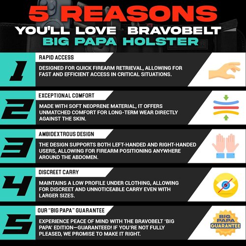 BRAVOBELT Belly Band Holster - Big Papa Edition for 55" to 65" Belly | Comfortable & Secure Fit