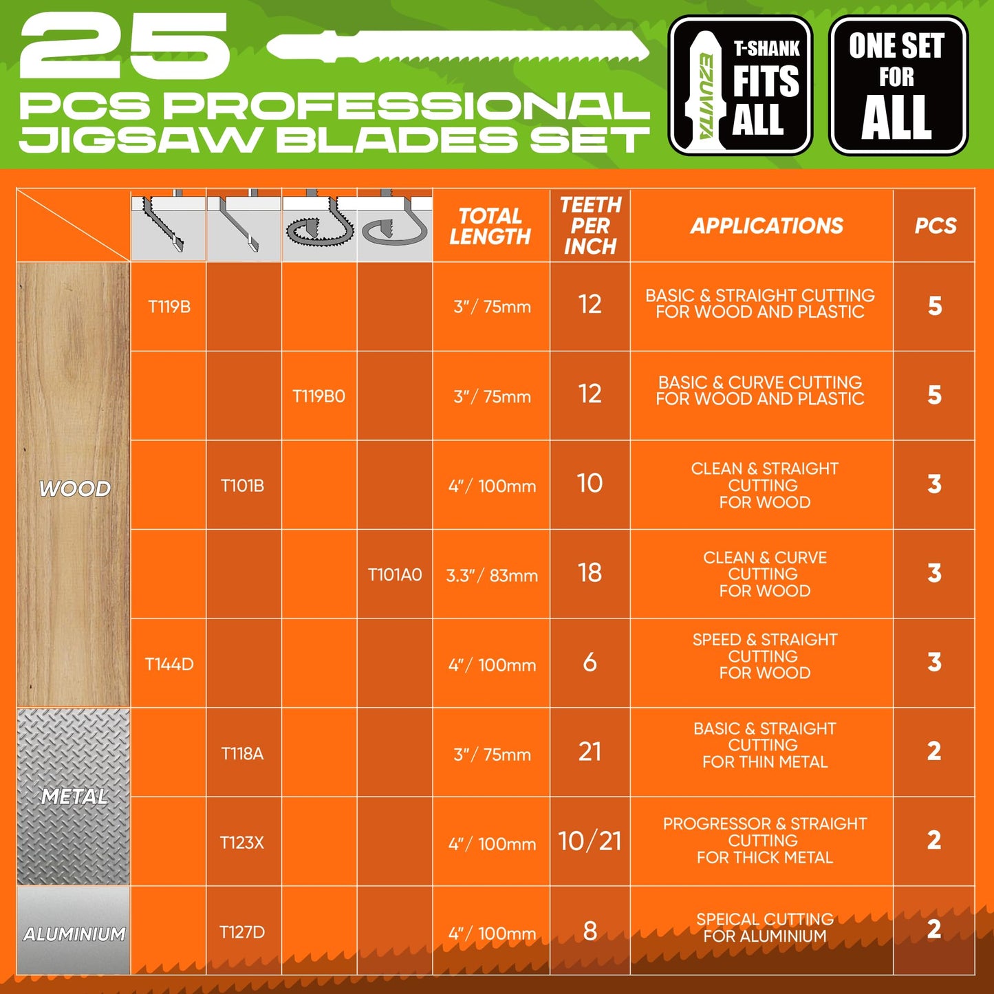 EZUVITA 25-Piece Jigsaw Blades Set with Storage Case–CR-V&HSS Steel, Assorted T-Shank Replacement Jig Saw Blades for Cutting Wood, Plastic and Metal