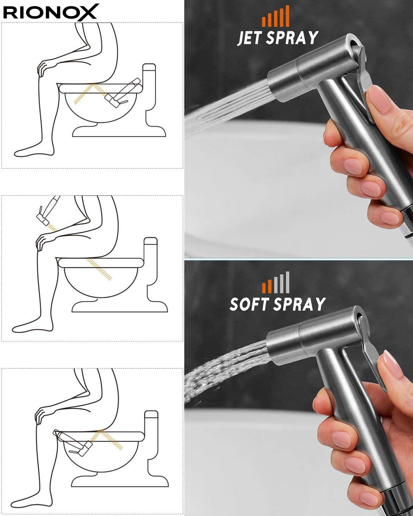 Rionox Handheld Bidet Sprayer Kit - Adjustable Water Pressure Jet for Toilet, Bidet for Toilet, Easy Installation, Quality Stainless Steel, Durable Internals, Leakproof Design (Brushed Nickel)
