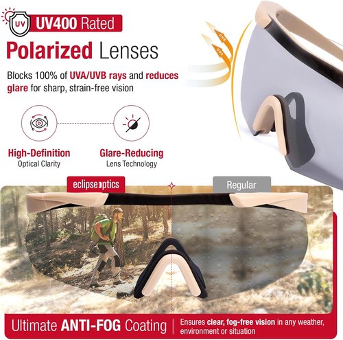 Eclipse Optics Shooting Glasses - ANSI Z87.1+ Safety Glasses with Anti-Fog, Scratch Resistance & UV Protection