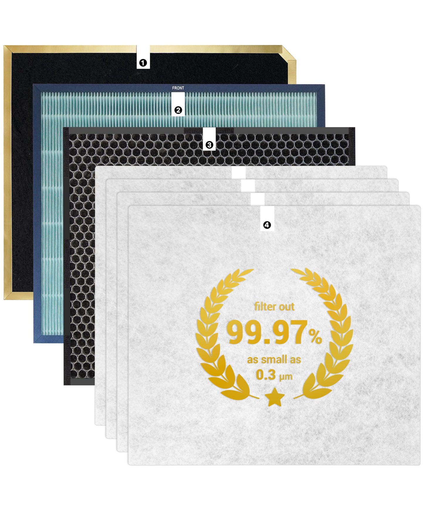 Facecool Replacement Filter Kit Compatible with Rabbit Air A3 MinusA3 Air Purifier, Models SPA-1000N(Odor Remover), with H13 HEPA and Activated Carbon filters