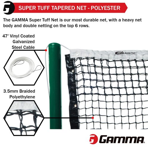 GAMMA Super Tuff Tennis Net – 3.5mm Braided Polyethylene, Double Top Rows, Heavy-Duty Polyester UV Resistant, Galvanized Steel Cable, Official Court Size