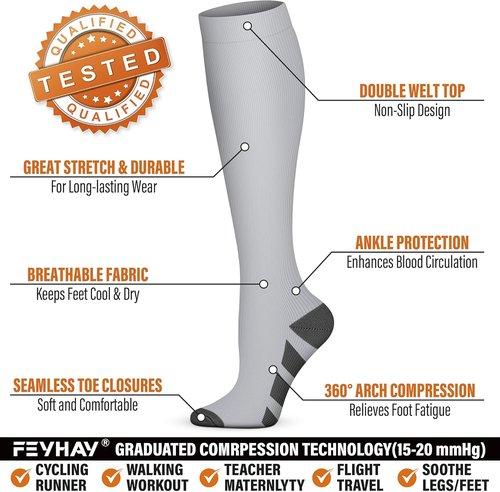 FEYHAY Copper Compression Socks - 15-20 mmHg for Enhanced Circulation | 5 Pairs for Men & Women, Ideal for Running & Climbing
