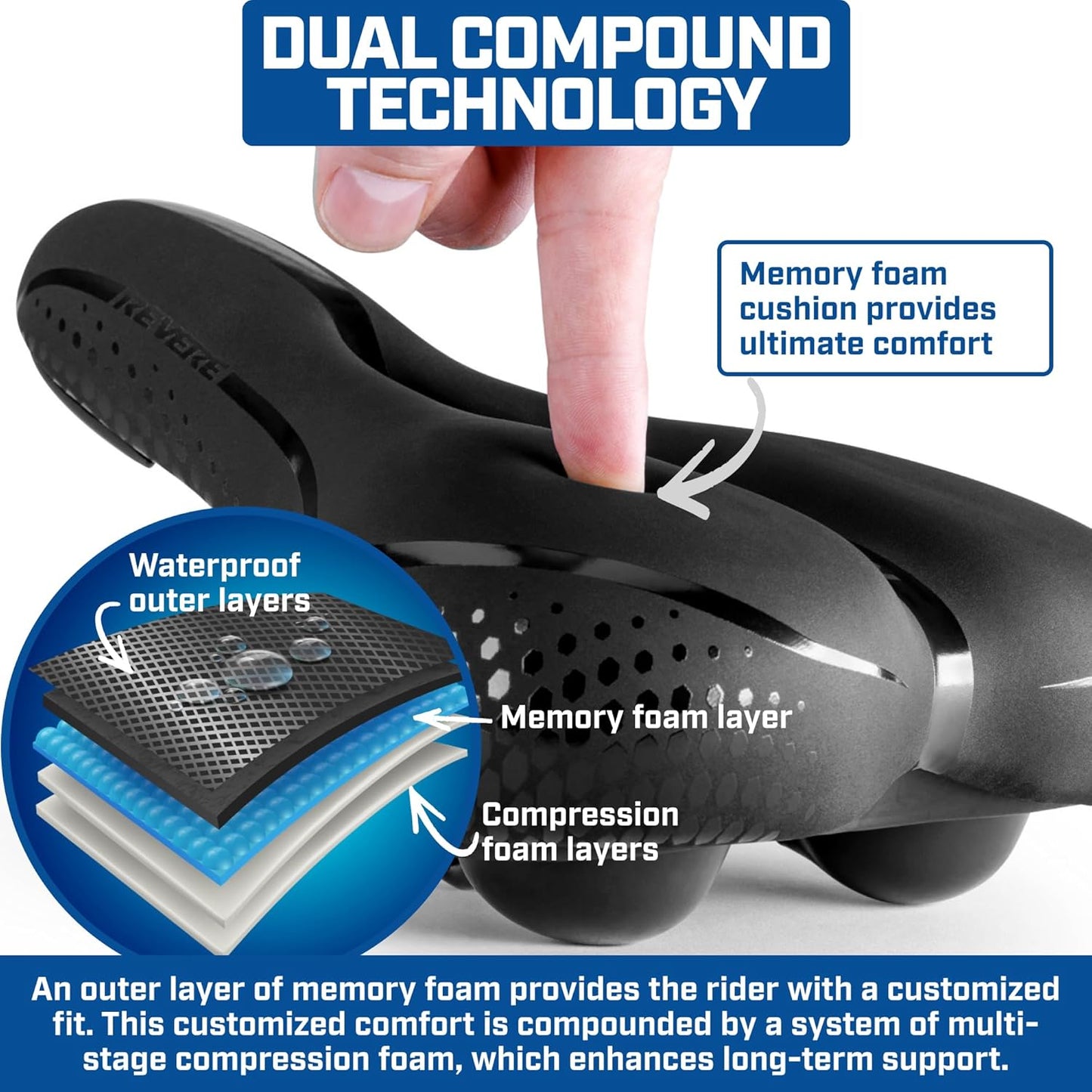 Revere Bike Seat - Performance Memory Foam Bicycle Saddle with Anti-Vibration Suspension | Waterproof for Men & Women