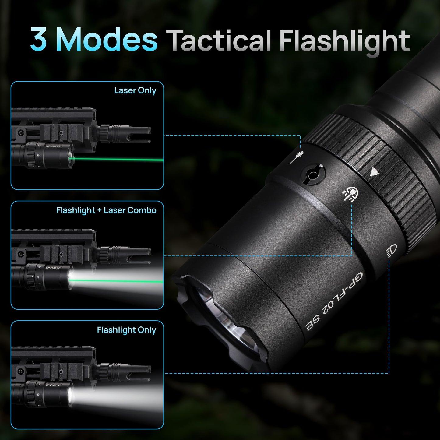 GOPLANT 2500 Lumen Tactical Flashlight, Aircraft Aluminum LED Weapon Light, MLOK Laser Light for Rail Mount, Rifle Flashlight with Momentary Strobe Function, Long Gun Flashlight with Remote Switch