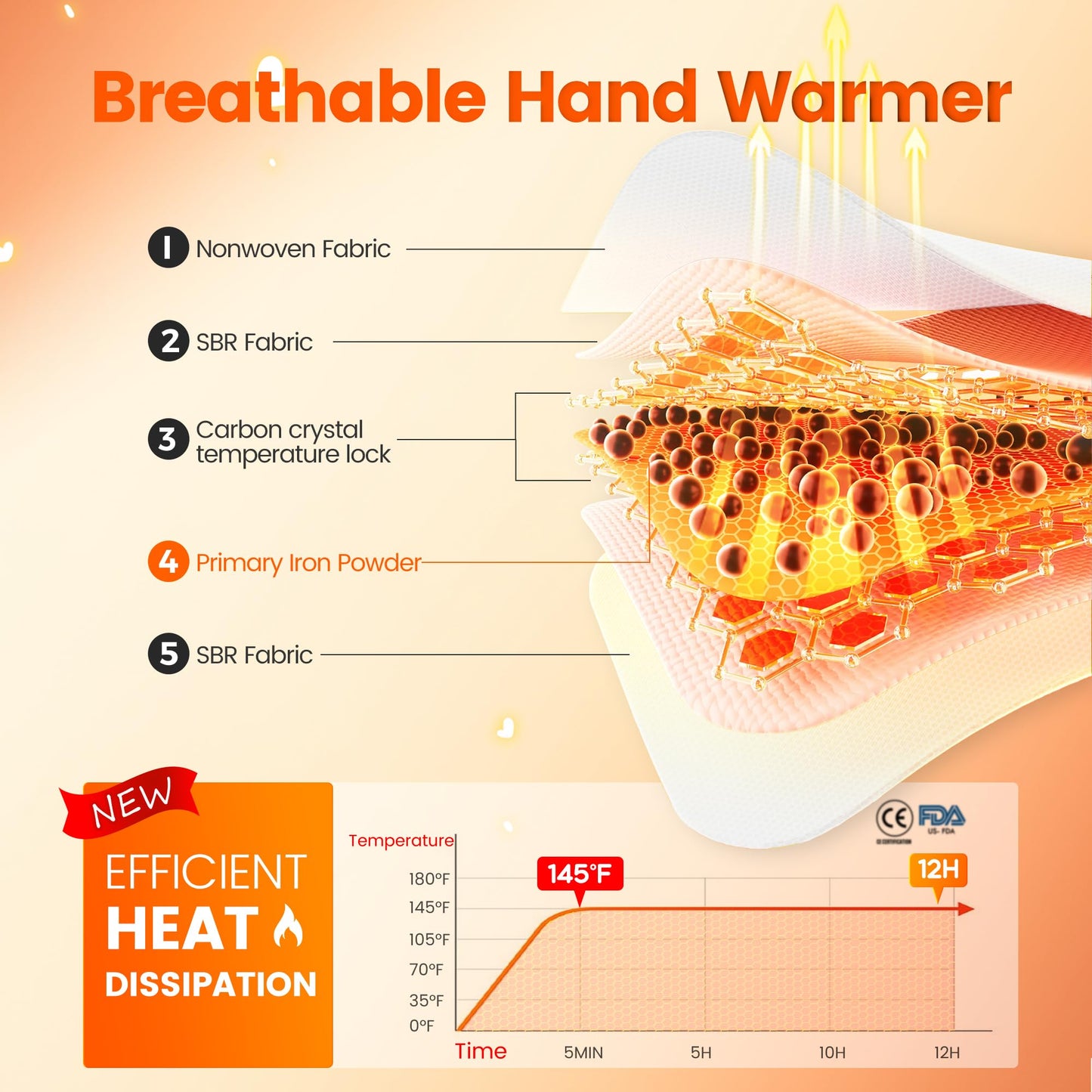 Hand Warmers Disposable 240Pcs, Long-Lasting Up to 12 Hours for Warm Body, Safe Portable for Hand and Foot, Heater for Camping, Fishing, Winter for Women Men Mom Dad