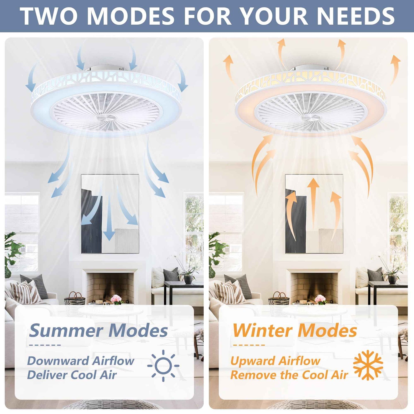 YKLITG Bladeless Ceiling Fan with Lights and Remote, 19 Inch LED Low Profile Fandelier Ceiling Fans with Metal Frame, White Flush Mount Light Fixtures for Kids Bedroom, Kitchen, Living Room