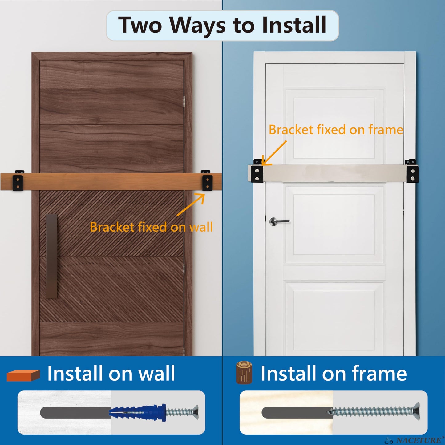 2 Pack White Door Barricade Brackets – Heavy Duty 2x4 U Bracket Door Brace Reinforcement Plates with Screws, Wall Mount Security Bar Holder for Front Door Safety, Anti-Rust Steel, Easy Install