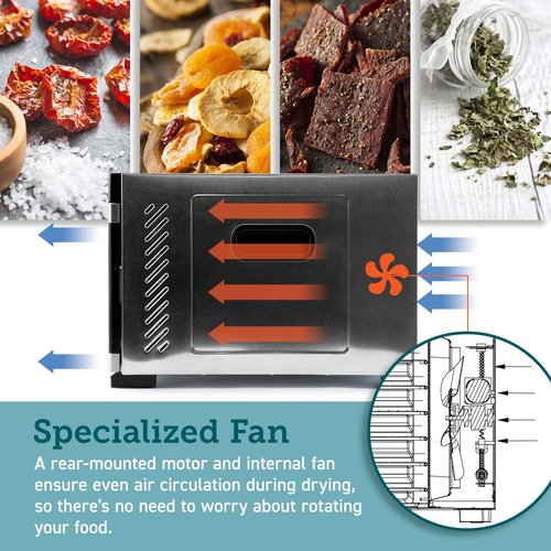 COSORI Food Dehydrator Accessories, for 6 Tray CP267-FD Only, BPA-Free, C267-2ST, Stainless Steel Sheets, 2 Pack