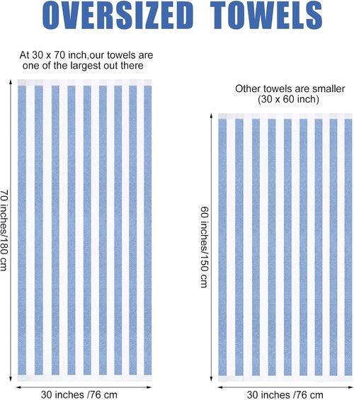 EBOOT 100% Cotton Oversized Pool Beach Towels - 30 x 70 Inch Cabana Style in Blue