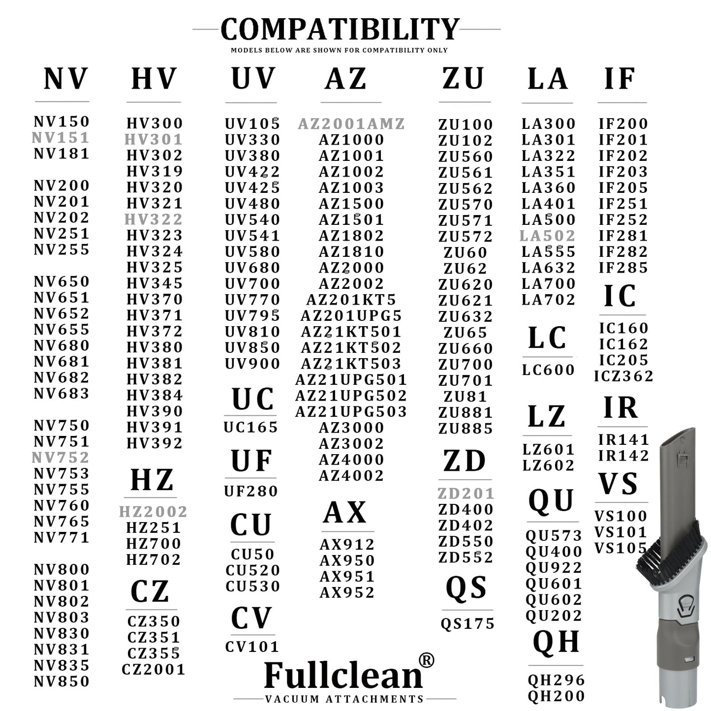 Crevice Duster Tool for Shark HV322 HV301 NV752 NV650 NV800 NV151 ZD201 LA502 AZ2001 HZ2002 Rotator/Rocket/Duoclean/APEX/Navigator Vacuum Cleaners Extended Reach Attachments Brush