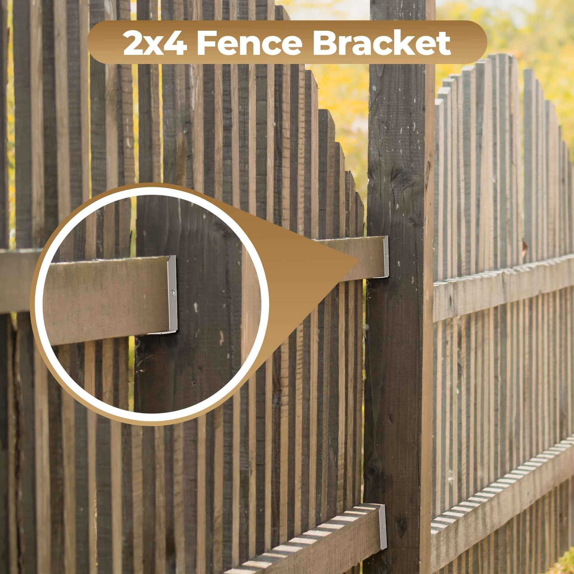 20 Pcs 2x4 Fence Brackets for Wood,Fence Post Bracket,2x4 Brackets for Woods Rail,Deck Bracket Connectors for 2"×4" (Actually 1.5"x3.5") Wood Post with 160pcs Screws