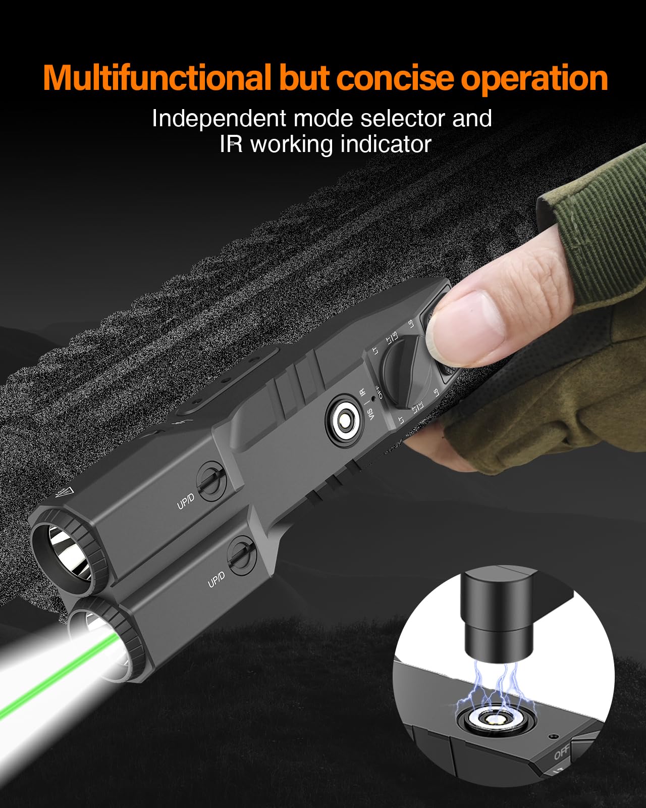 TOUGHSOUL MLOK Picatinny Mounted 1450 Lumen Flashlight 940nm IR Illuminator Infrared Flashlight Combo, Low-Profile Tactical Light with Built-in Rechargeable Battery (MLOK Mounted)