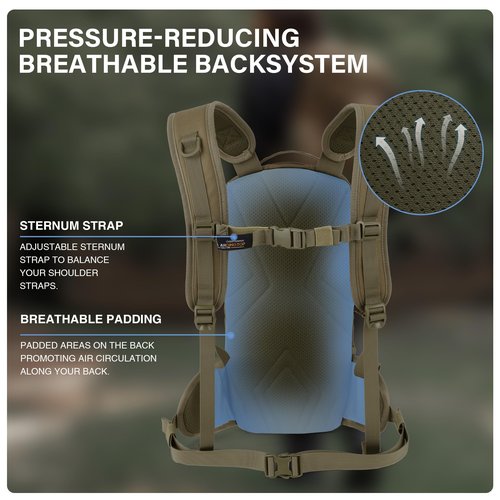 Mardingtop10L Small Tactical Molle Hydration Backpack,Cycling Backpack for Biking,Cycling and Running EDC Daypack