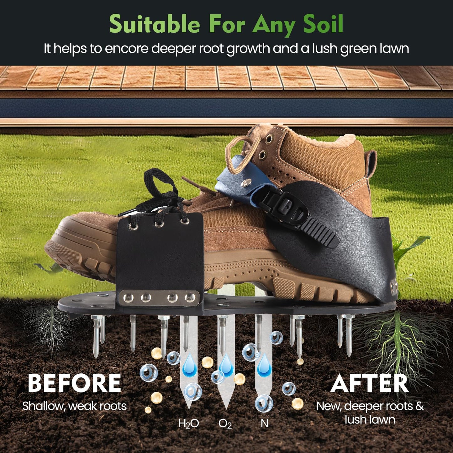 Aerator Shoes, Lawn Aerator Shoes for Grass with Foot Protection,Aeration Shoes for Lawn with Adjustable Strap, Pre-Assembled Aerating Shoes for Lawns, Gardens, and Courtyards(Black+Blue)