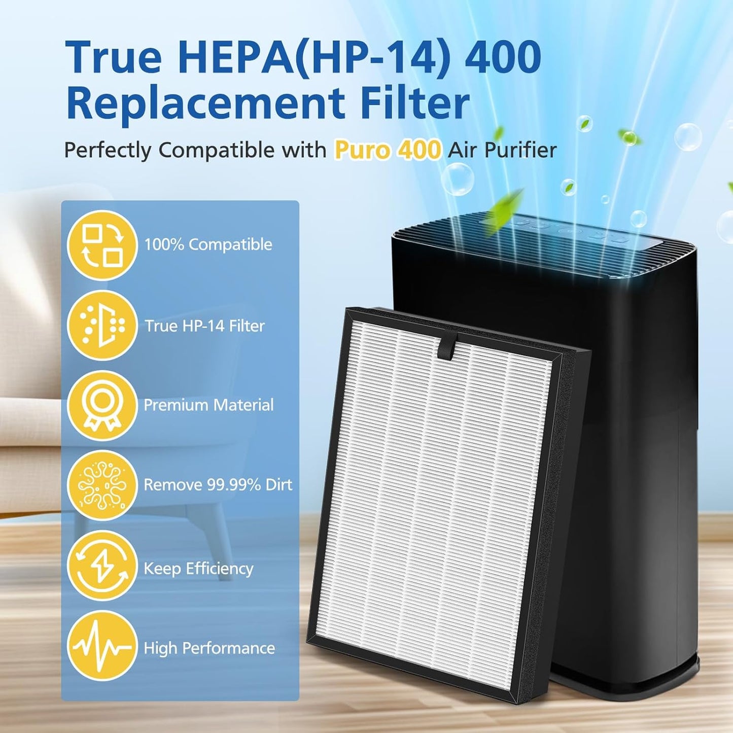 2-Pack Replacement Filters for Puro 400 Air Purifier - 3-in-1 Activated Carbon System for 99.97% Air Pollutants