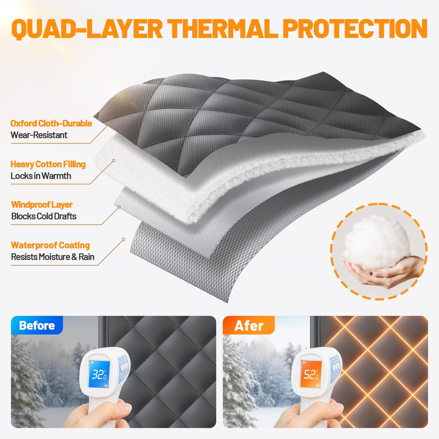 Car Garage Door Insulation Kit Fits 8x7 FT - Magnetic Thermal Insulated Door Curtains for Winter with Clear Window, Garage Door Cover Blanket Panels Screen for 1 Car Garages- Black