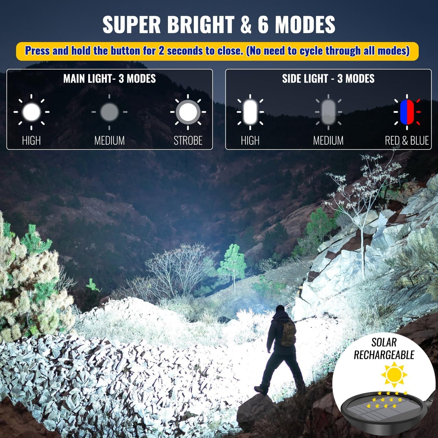99,000 Lumens Rechargeable Handheld Spotlight - Super Bright LED Flashlight for Boats