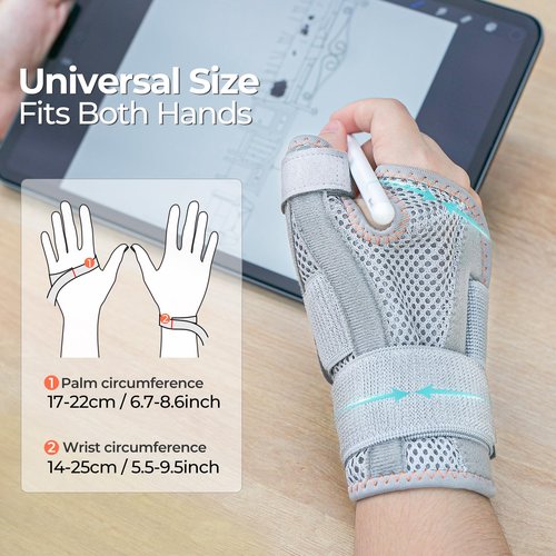CURECARE New Upgraded Thumb Spica Splint, Comfortable Thumb Brace for Right & Left Hand, Universal Size Thumb Support for Arthritis, Tenosynovitis, CMC Joint Repetitive Injuries (Grey)