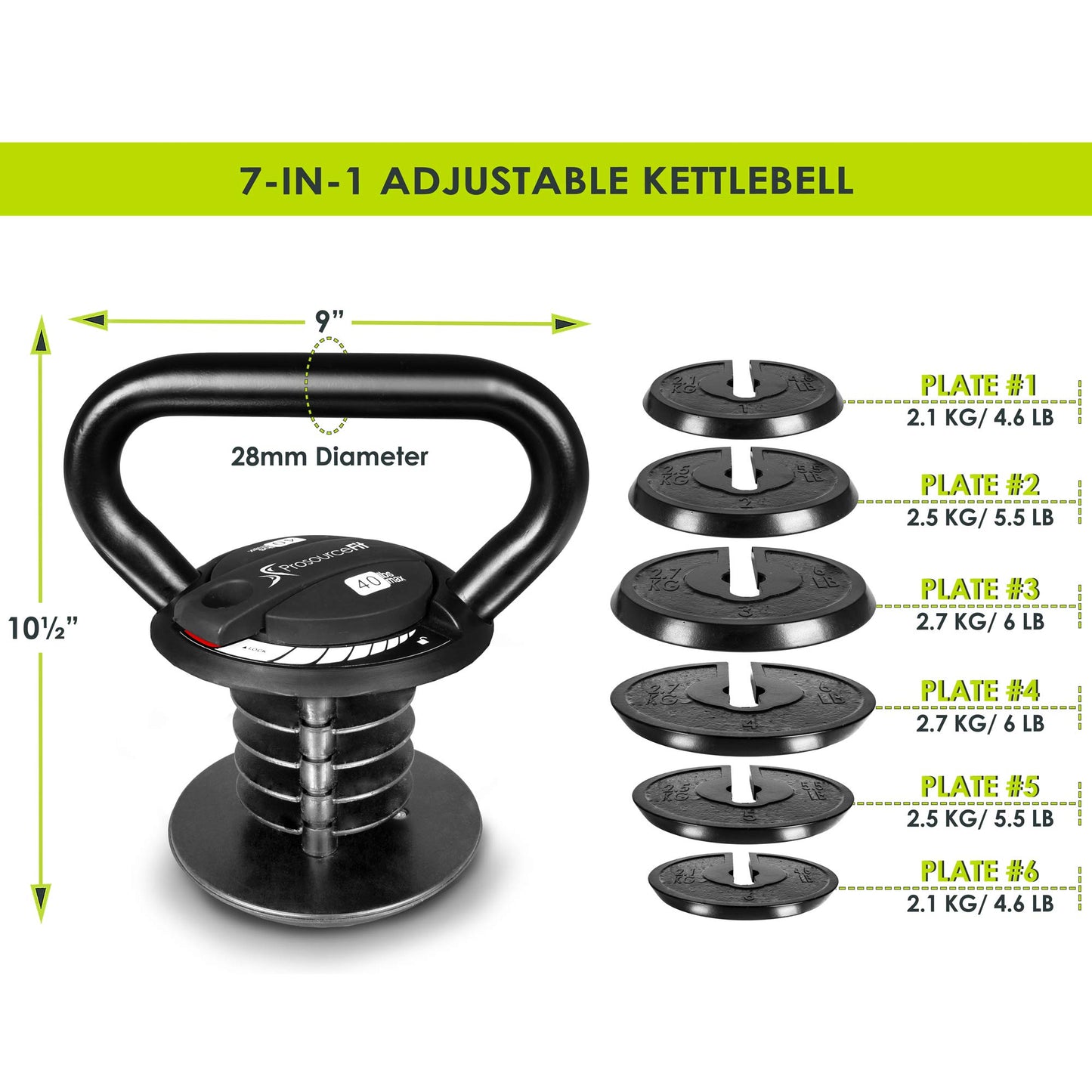 ProsourceFit Adjustable 40-lb Cast Iron Kettlebell Weight Set for Home Gym Strength Training