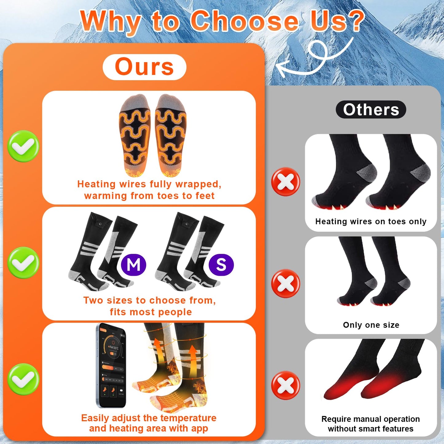 Heated Socks for Men Women Rechargeable: Olycism Improved Heated Socks 5000 mAh Battery Electric Thermal Clothing Chauffant Pour Femme 4 Temperature Adjustable Outdoor Riding Camping Hiking Skiing (M)