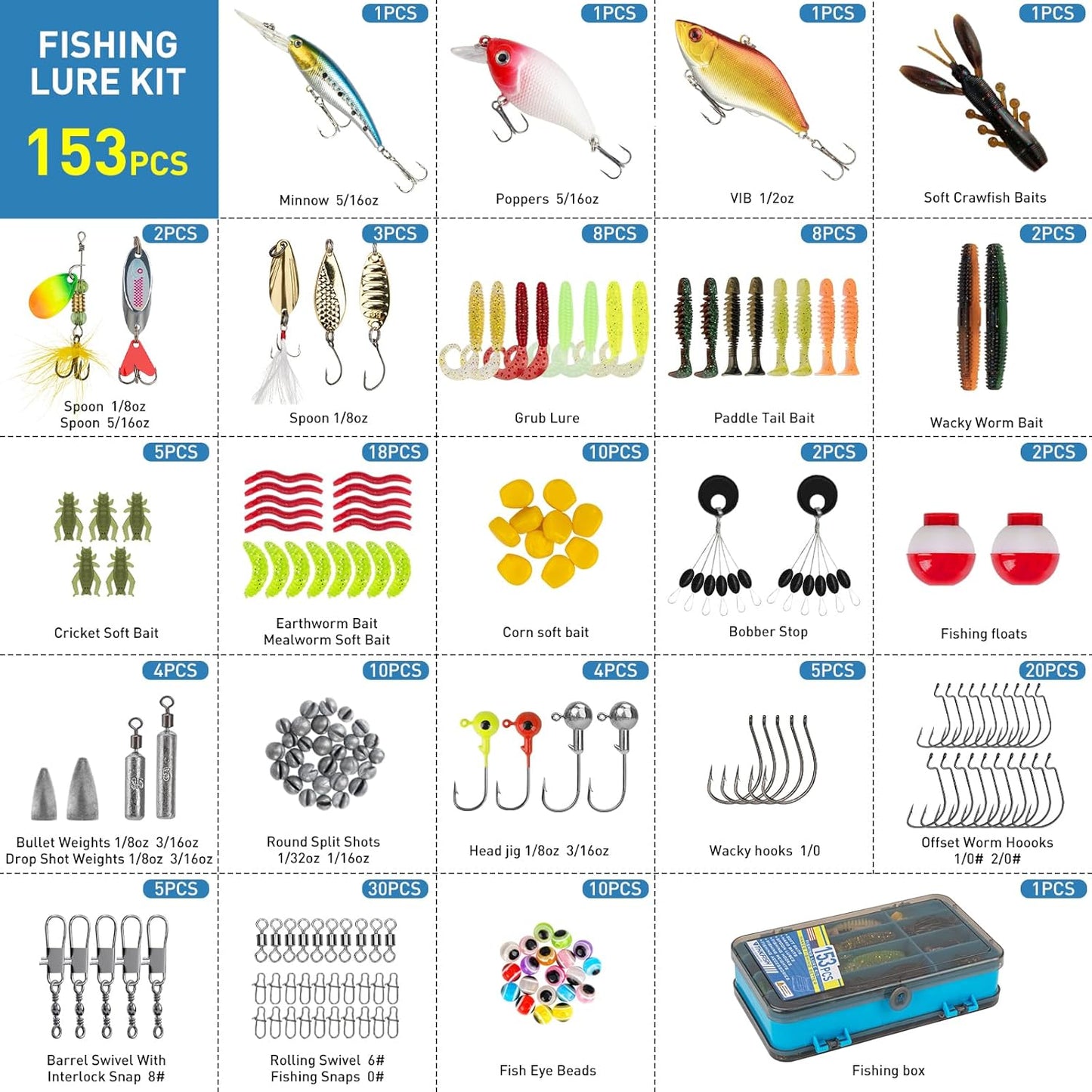THKFISH Fishing Lures Kit - Complete Bass Fishing Gear with Topwater Baits & Accessories | Freshwater Tackle Box