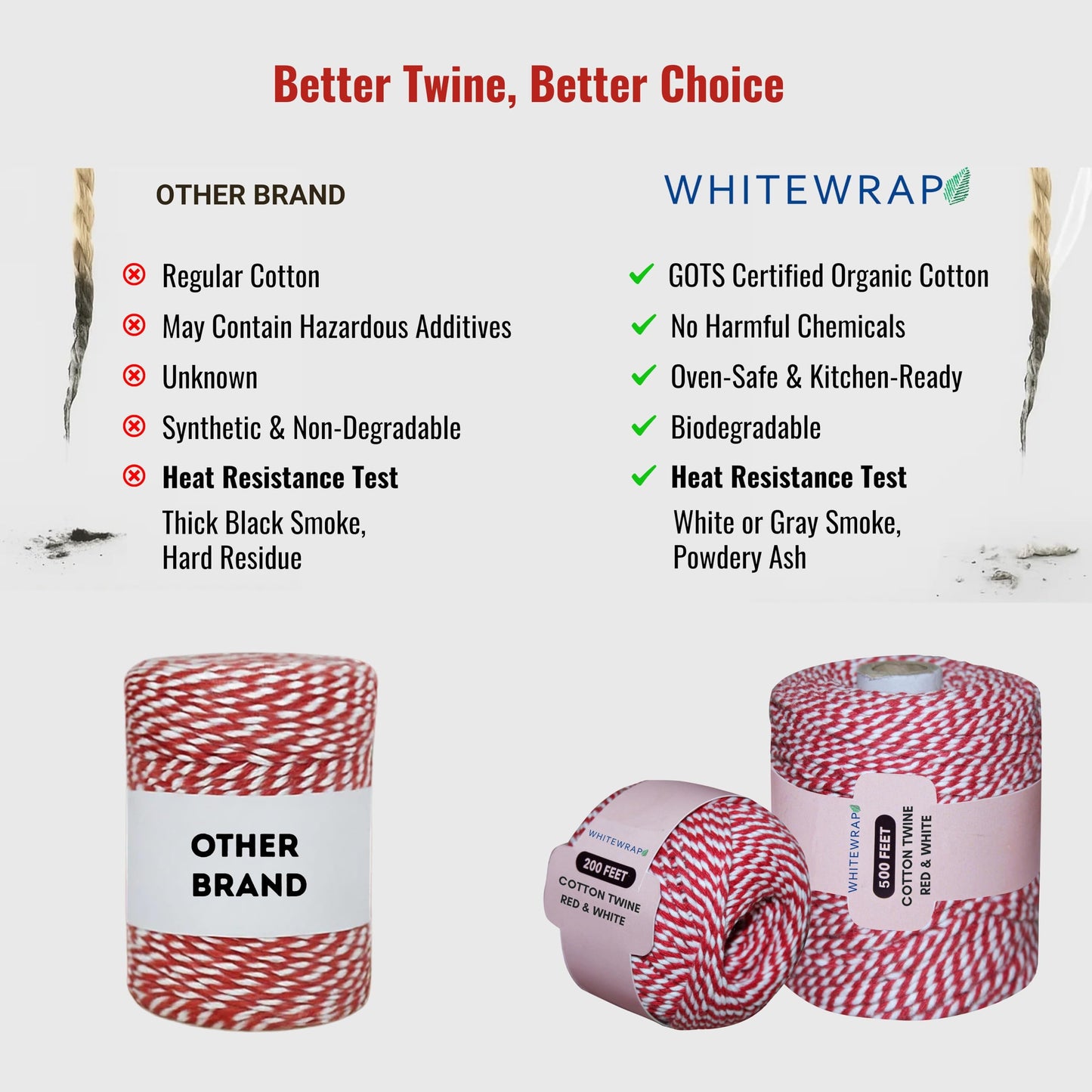 Organic Red and White Twine – 500 Feet Strong Cotton String for Gift Wrapping, Baking, Crafts, Butchering, Holiday Décor, DIY Projects, Packaging & Pastry Boxes