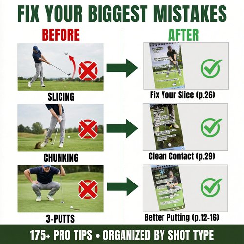 Golf Cheat Sheets with Yardage Cards - Waterproof Pocket Guide with 175+ Tips for Every Shot - Golf Training Aid Reference Cards - Club Distance Chart for R-Handed Beginners and Mid-Handicap Golfers.