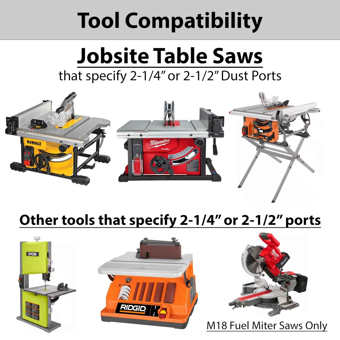 Hose Adapter for 2-1/2" Dust Collection Ports - Made in USA - Connects to Table Saw, Bandsaws, Spindle Sanders, Miter Saws, and other equipment (1-7/8" Hose)